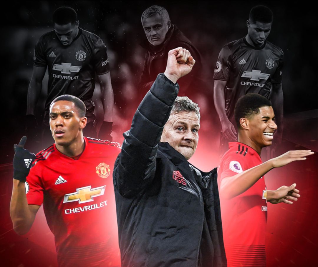 对整体表现 对整体表现